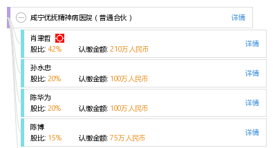 武汉市优抚医院_地址_电话_专家挂号