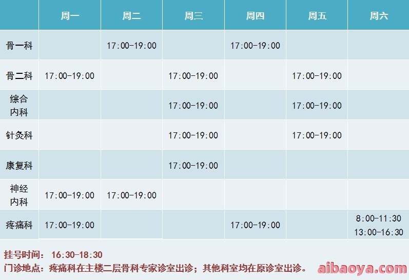 北京市隆福医院医生预约挂号_出诊时间