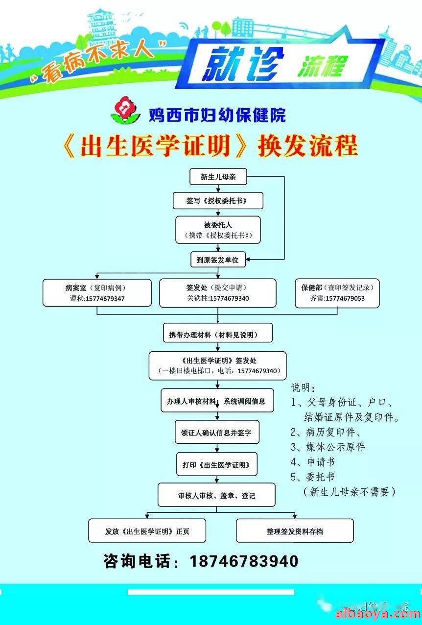 鸡西市妇幼保健院医生预约挂号_出诊时间