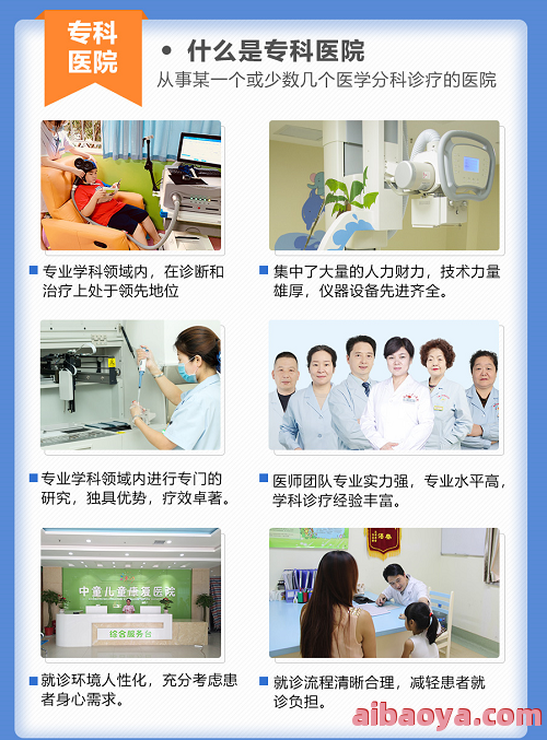 泉州儿童医院医生预约挂号_出诊时间