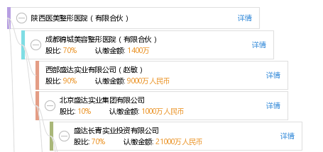 陕西省康复医院_地址_电话_专家挂号