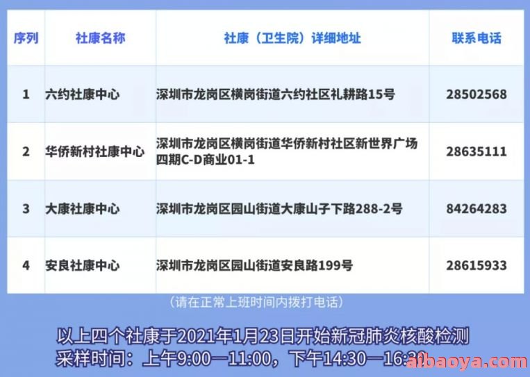 深圳市第十人民医院医生预约挂号_出诊时间