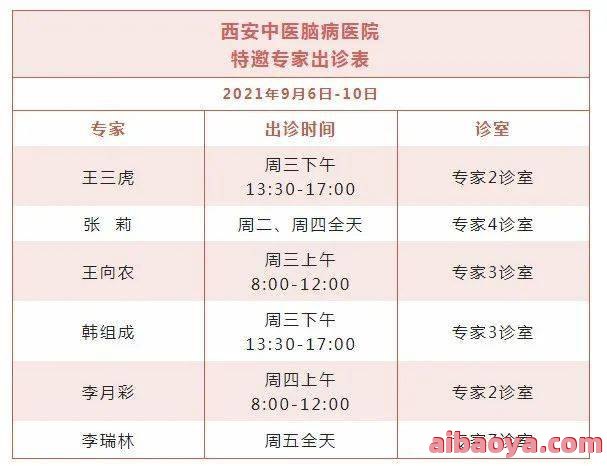 铜陵白癜风医院医生预约挂号_出诊时间