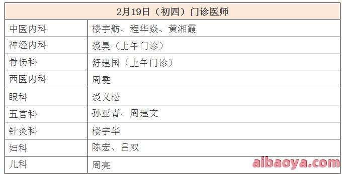 五常中医医院医生预约挂号_出诊时间