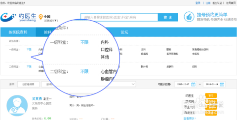 全球细胞医生医生预约挂号_出诊时间