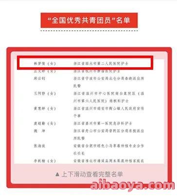 丽水市第二人民医院医生预约挂号_出诊时间