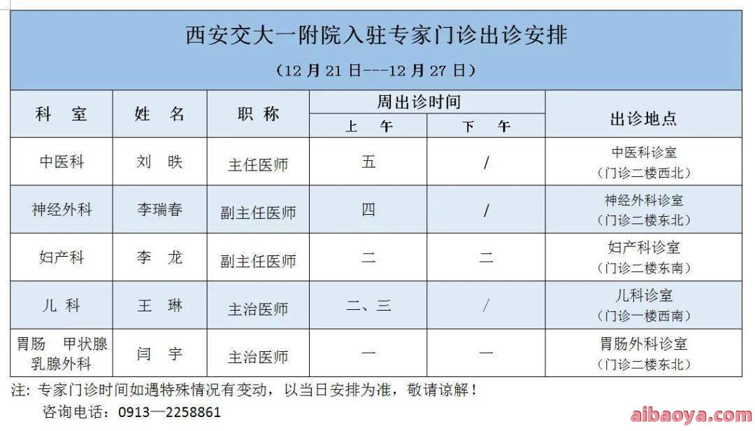 兰陵县皮肤病防治站医生预约挂号_出诊时间