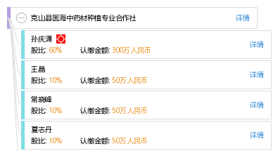克山县中医院医生预约挂号_出诊时间