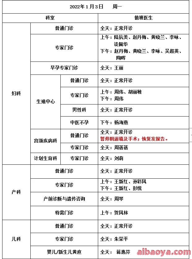 台州市妇幼保健院医生预约挂号_出诊时间
