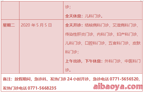 南宁市第五人民医院医生预约挂号_出诊时间