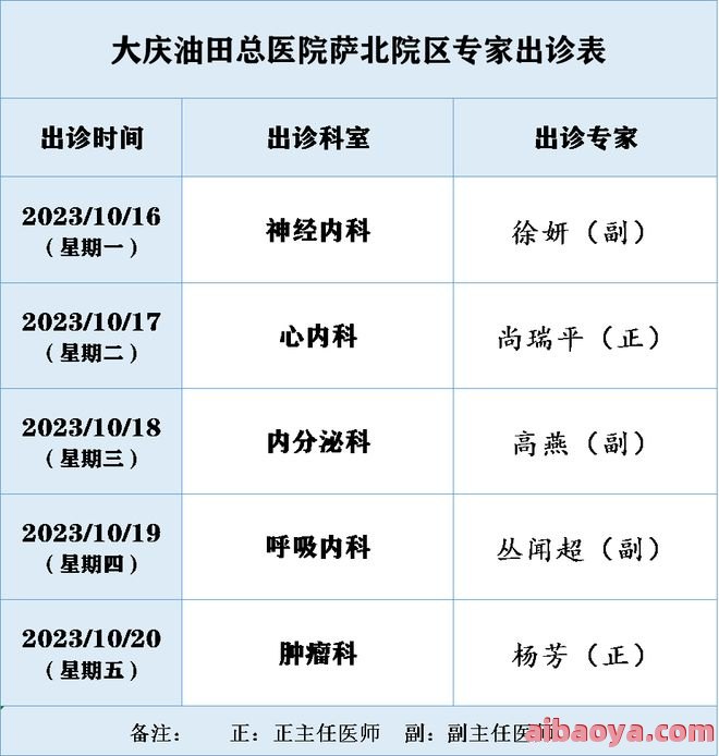 大庆市第三医院医生预约挂号_出诊时间