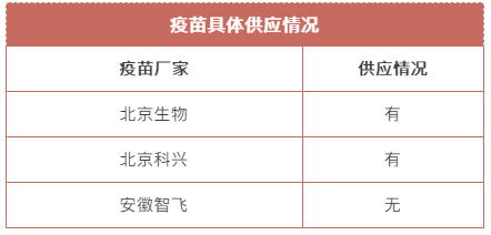 太原市第二人民医院医生预约挂号_出诊时间
