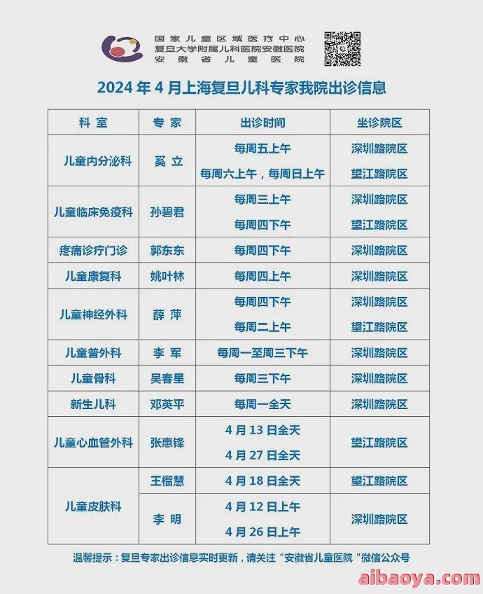 安徽省儿童医院医生预约挂号_出诊时间