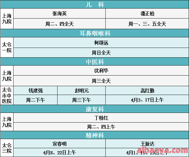 太仓市中医医院医生预约挂号_出诊时间