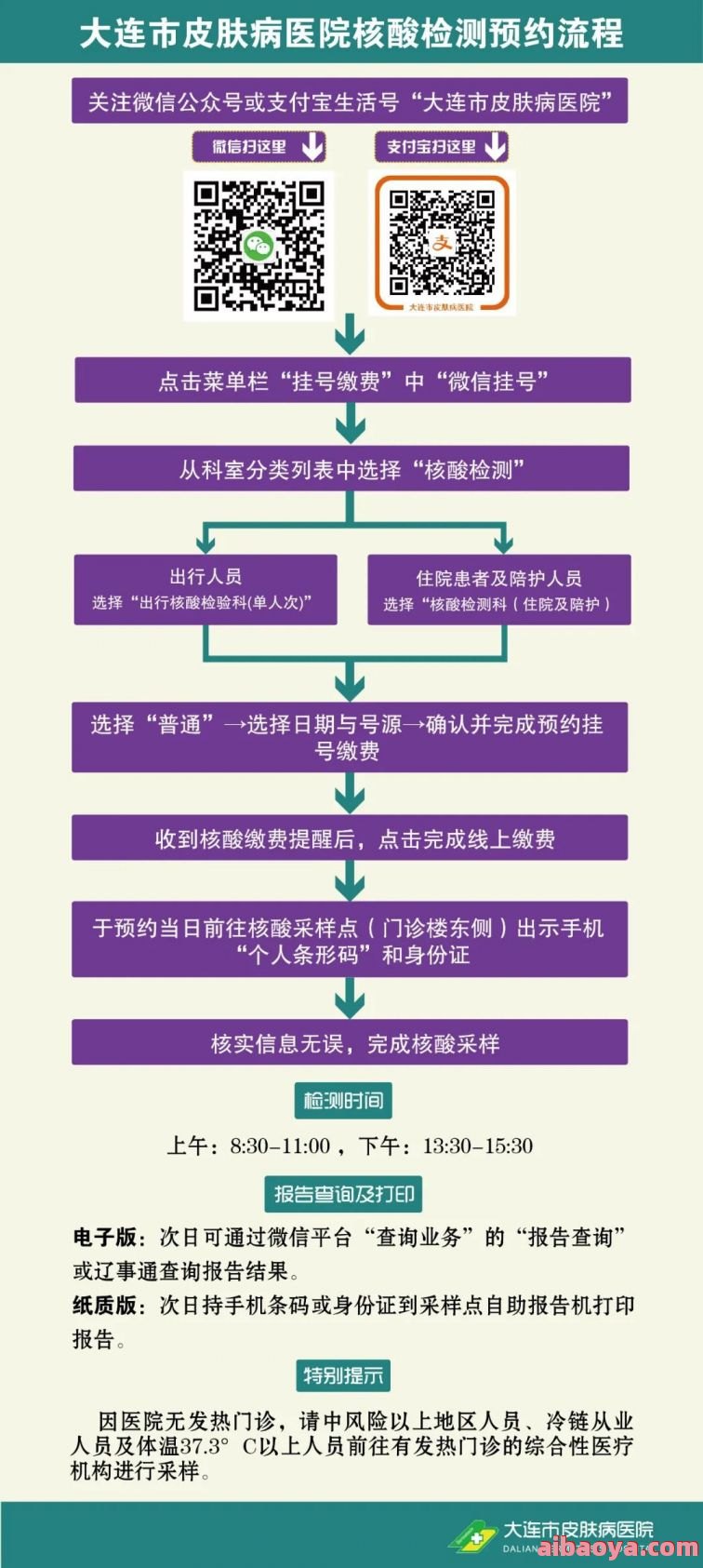 大连市皮肤病医院官网是什么_简介_专家挂号