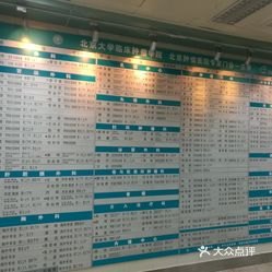 北京肿瘤医院医生预约挂号_出诊时间