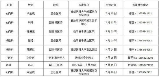 德州市第二人民医院医生预约挂号_出诊时间