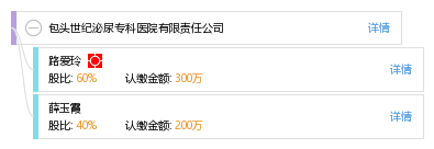 包头男科医院医生预约挂号_出诊时间