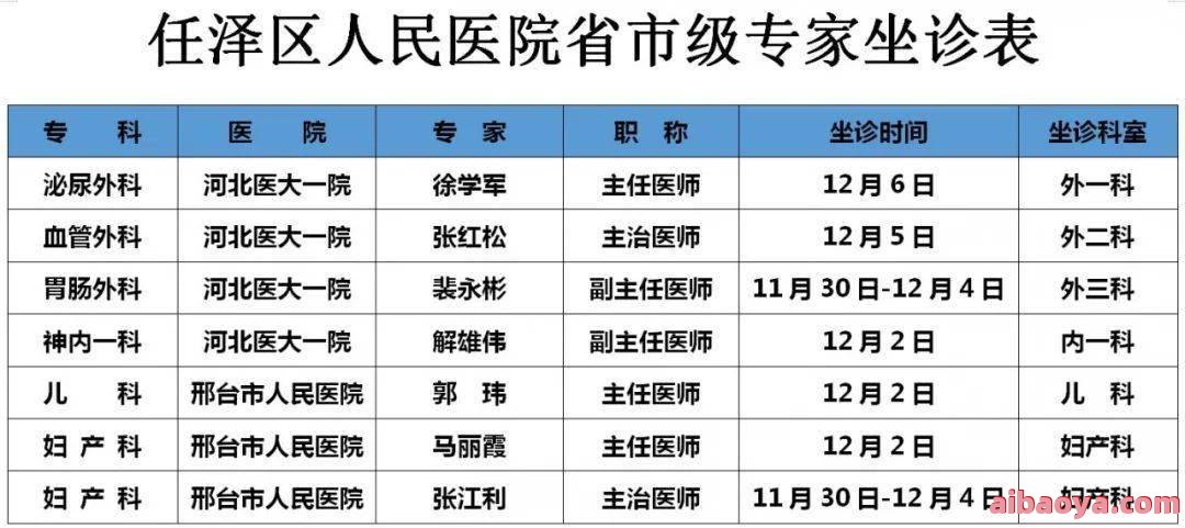 呼兰区红十字医院医生预约挂号_出诊时间