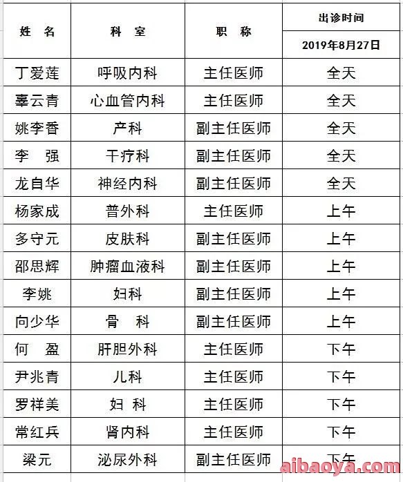 德宏州第二人民医院医生预约挂号_出诊时间