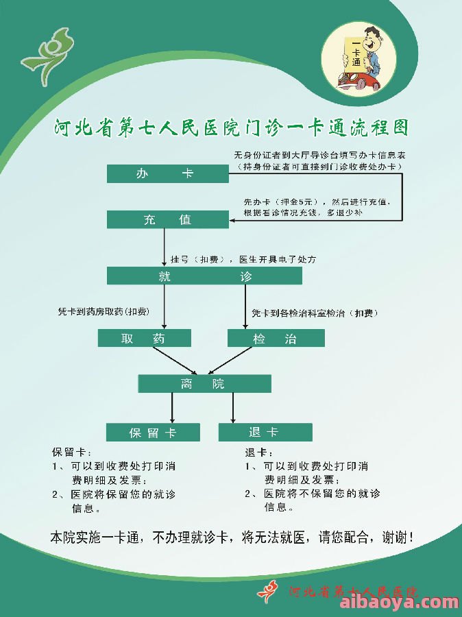 河北省第七人民医院官网是什么_简介_专家挂号