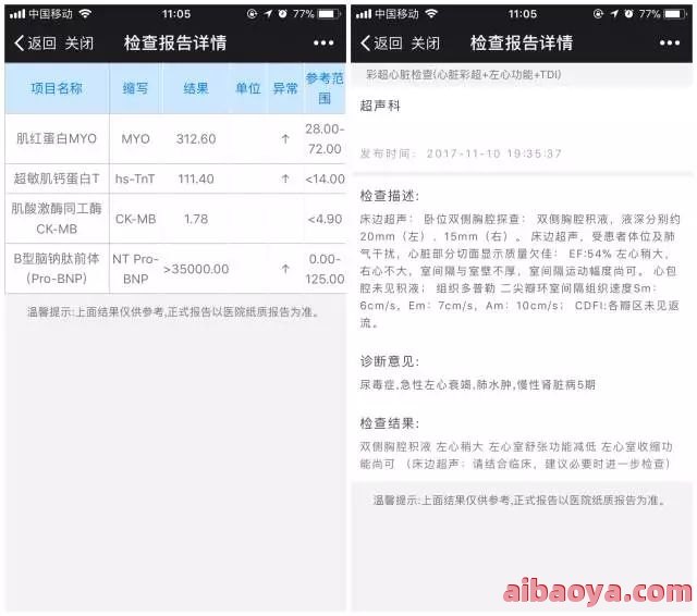 漳州市第五医院医生预约挂号_出诊时间