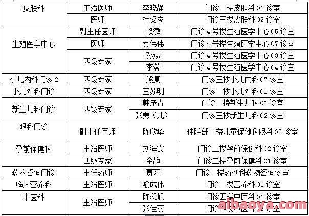 湖北省妇幼保健院医生预约挂号_出诊时间