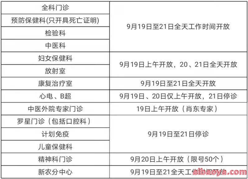 金山区中心医院医生预约挂号_出诊时间