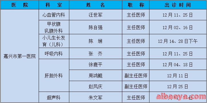 陕西省第二人民医院医生预约挂号_出诊时间