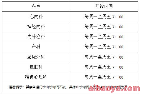 贵阳市第四人民医院医生预约挂号_出诊时间