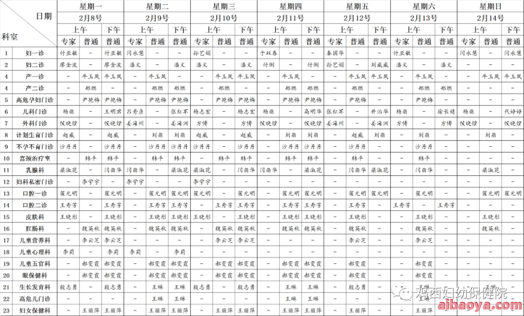 鸡西市妇幼保健院_地址_电话_专家挂号
