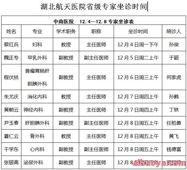 湖北航天医院医生预约挂号_出诊时间