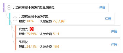 阜阳市中医院医生预约挂号_出诊时间