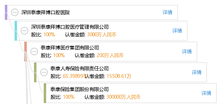 郑州拜博口腔医院医生预约挂号_出诊时间