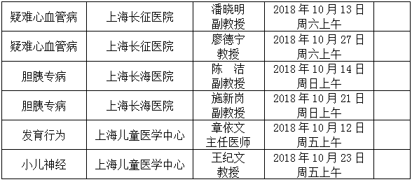 嘉兴市医院医生预约挂号_出诊时间