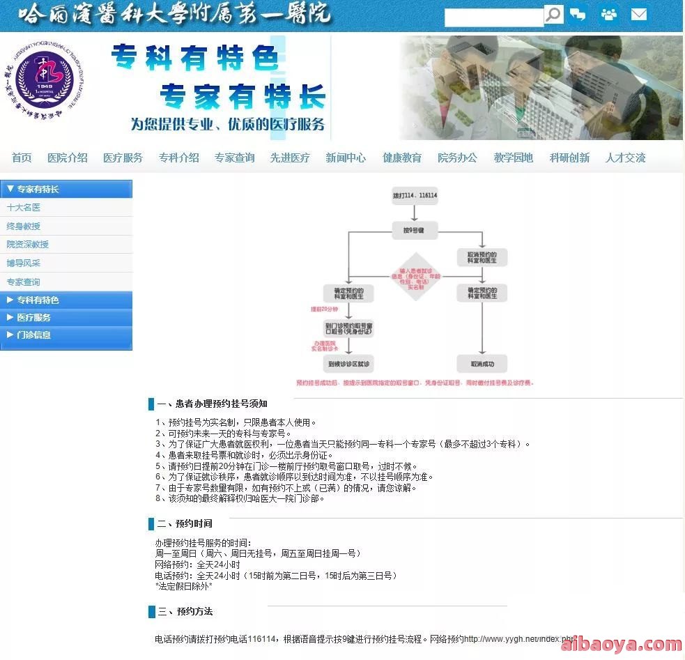 石河子绿洲医院_地址_电话_专家挂号