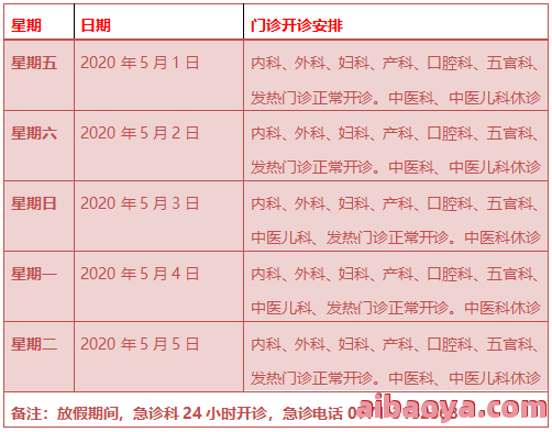 南宁市第八人民医院医生预约挂号_出诊时间