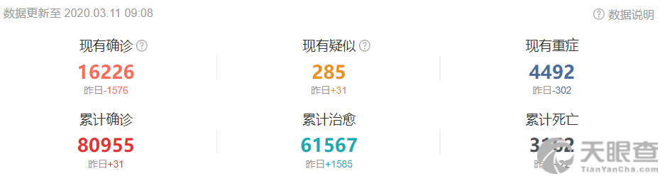 大连市第二人民医院医生预约挂号_出诊时间