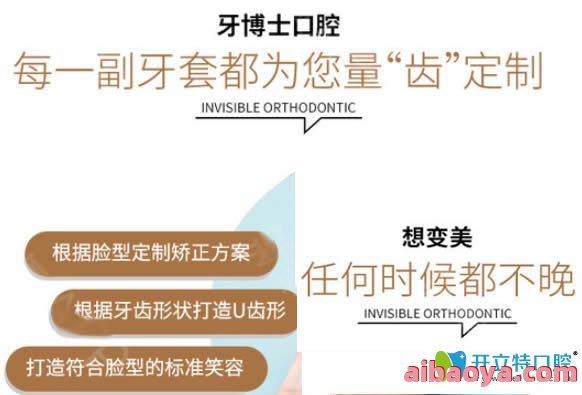 北京优贝口腔医院医生预约挂号_出诊时间