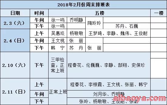 郑州大学医院医生预约挂号_出诊时间