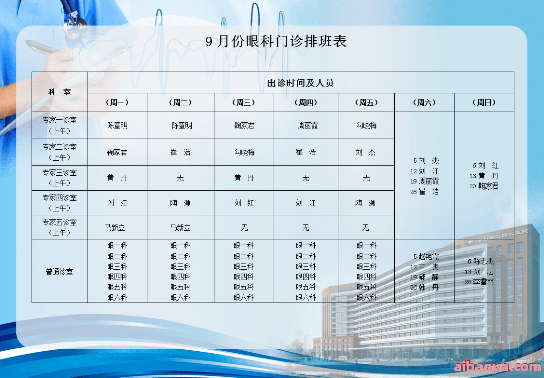 哈尔滨二四二医院医生预约挂号_出诊时间
