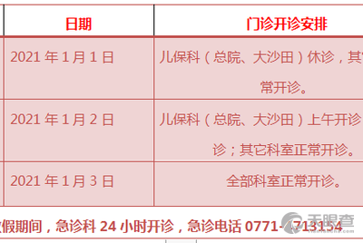 南宁市第七人民医院_地址_电话_专家挂号