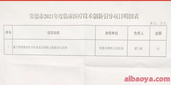 常德市第四人民医院医生预约挂号_出诊时间