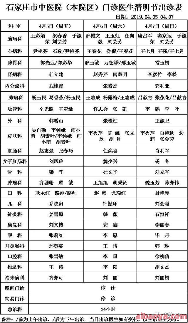 石家庄市中医院医生预约挂号_出诊时间